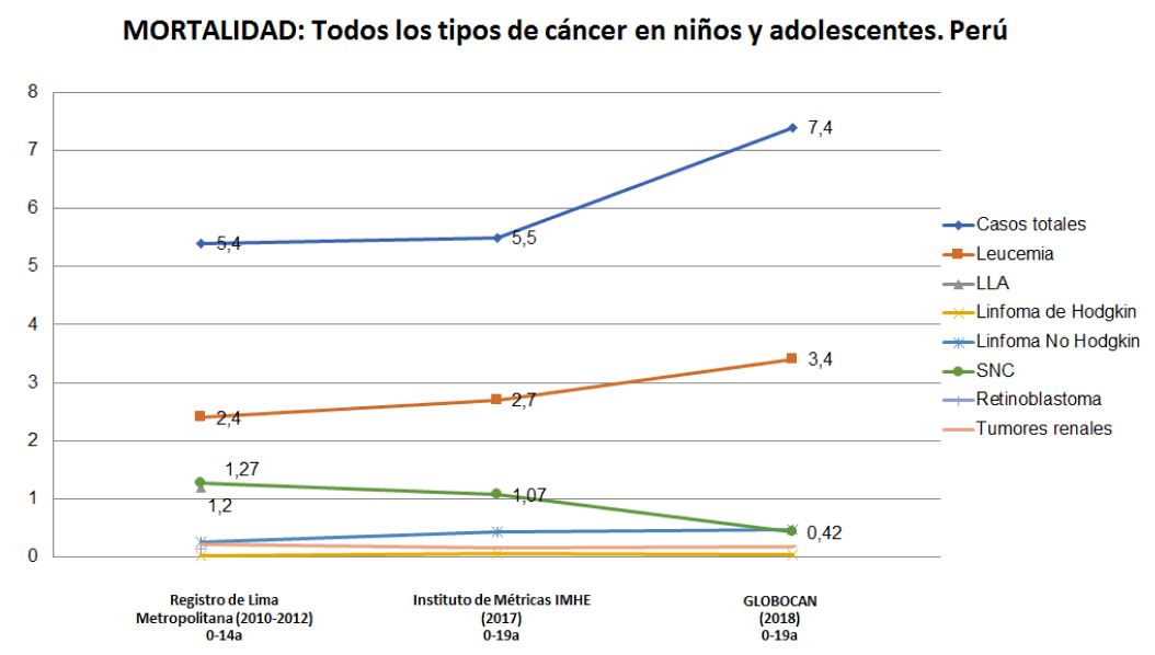 Imagen complementaria